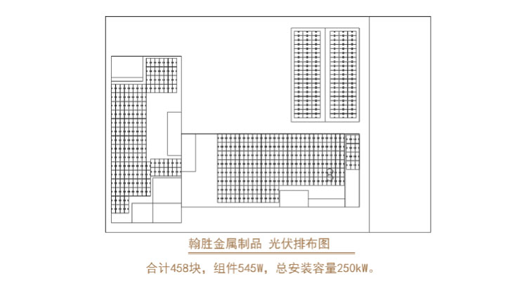 翰勝金屬制品投資建成250kW屋頂光伏電站，每年能減少碳排量超259噸.jpg